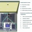 слайд 424